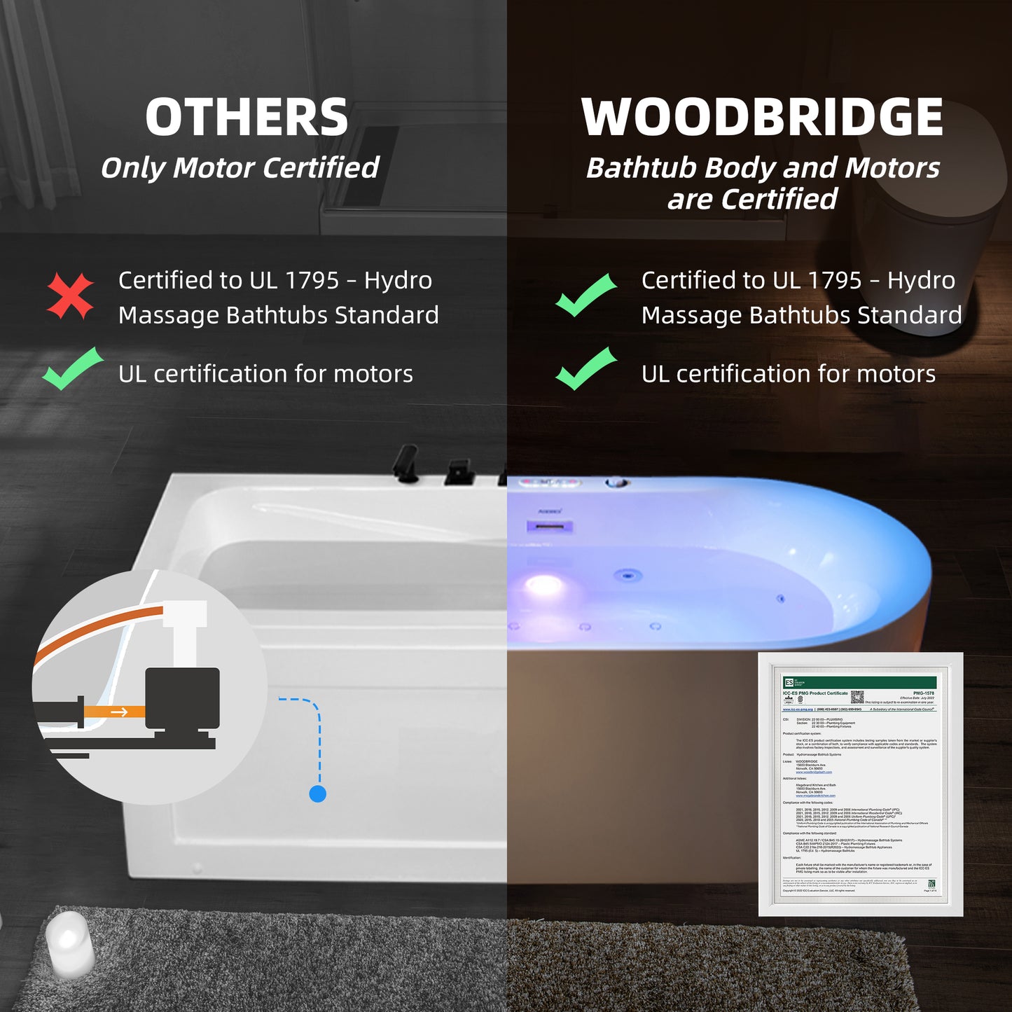 WOODBRIDGE BJ600 72" x 35-3/8" Whirlpool Jet + Air Bath Heated Soaking Combo Tub with Adjustable Speed Air Blower & Display Control Panel