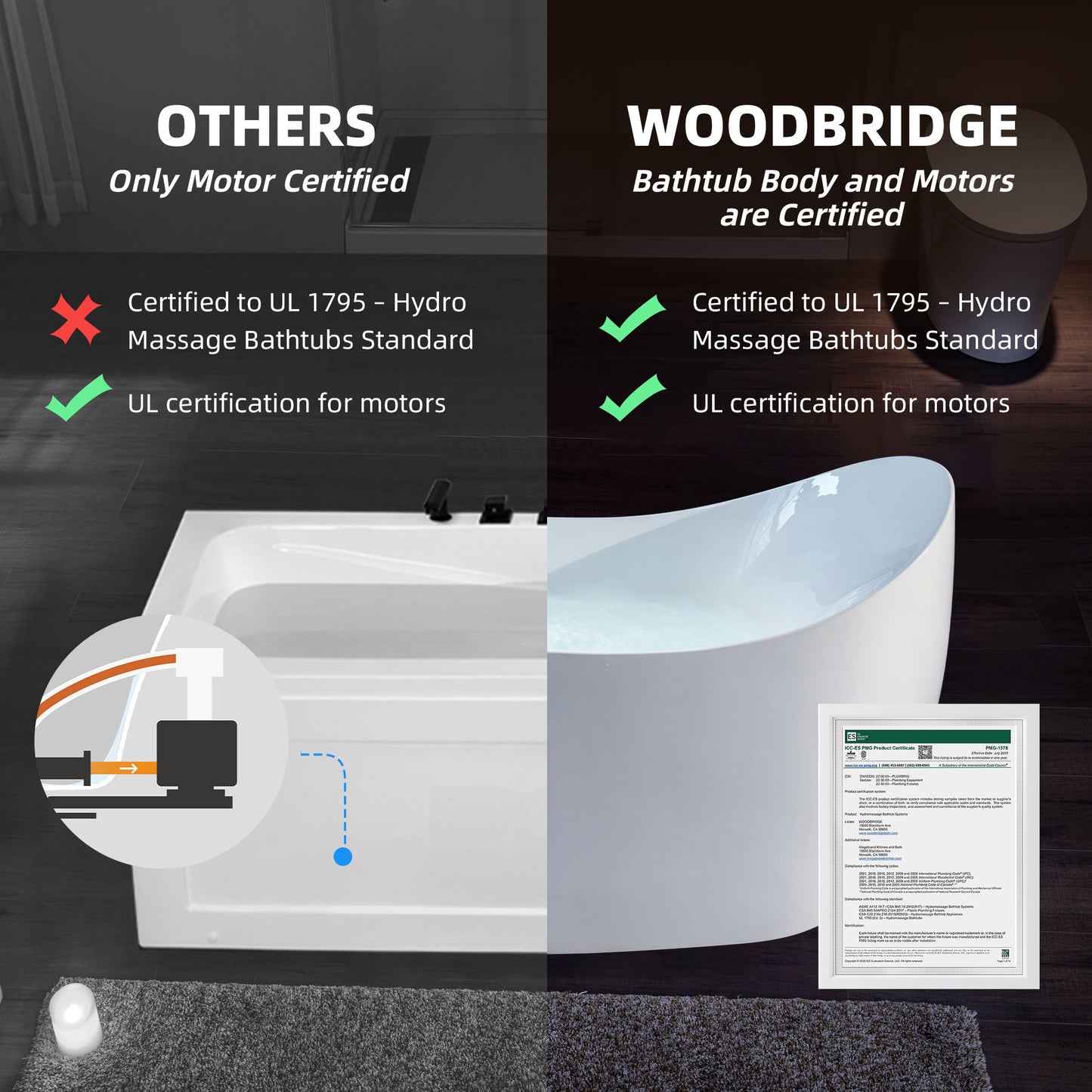 71" Multi-Speed Whirlpool Bathtub | Heated Combo & Air Blower