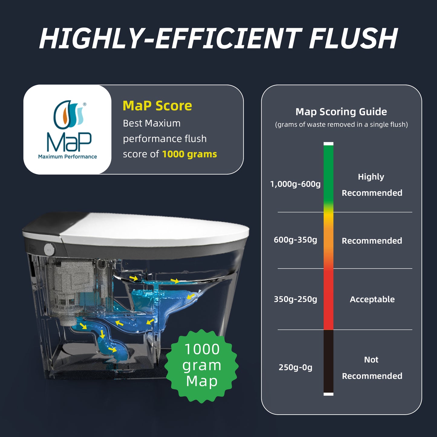 WOODBRIDGE B0930S | Smart Bidet Toilet | with Auto Open/Close, Auto Flush, Heated Seat & Dual Flush