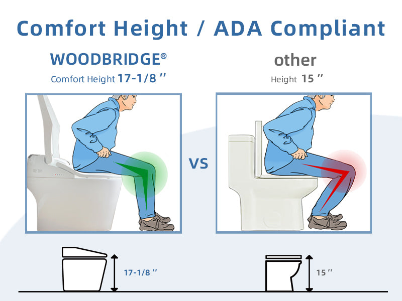 WOODBRIDGE B0960S | Smart Bidet Toilet | with Auto Open/Close, Auto Flush & Chair Height