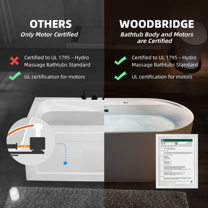 Woodbridge BJ500 72" Heated Whirlpool & Air Tub | SoCal Bathtubs