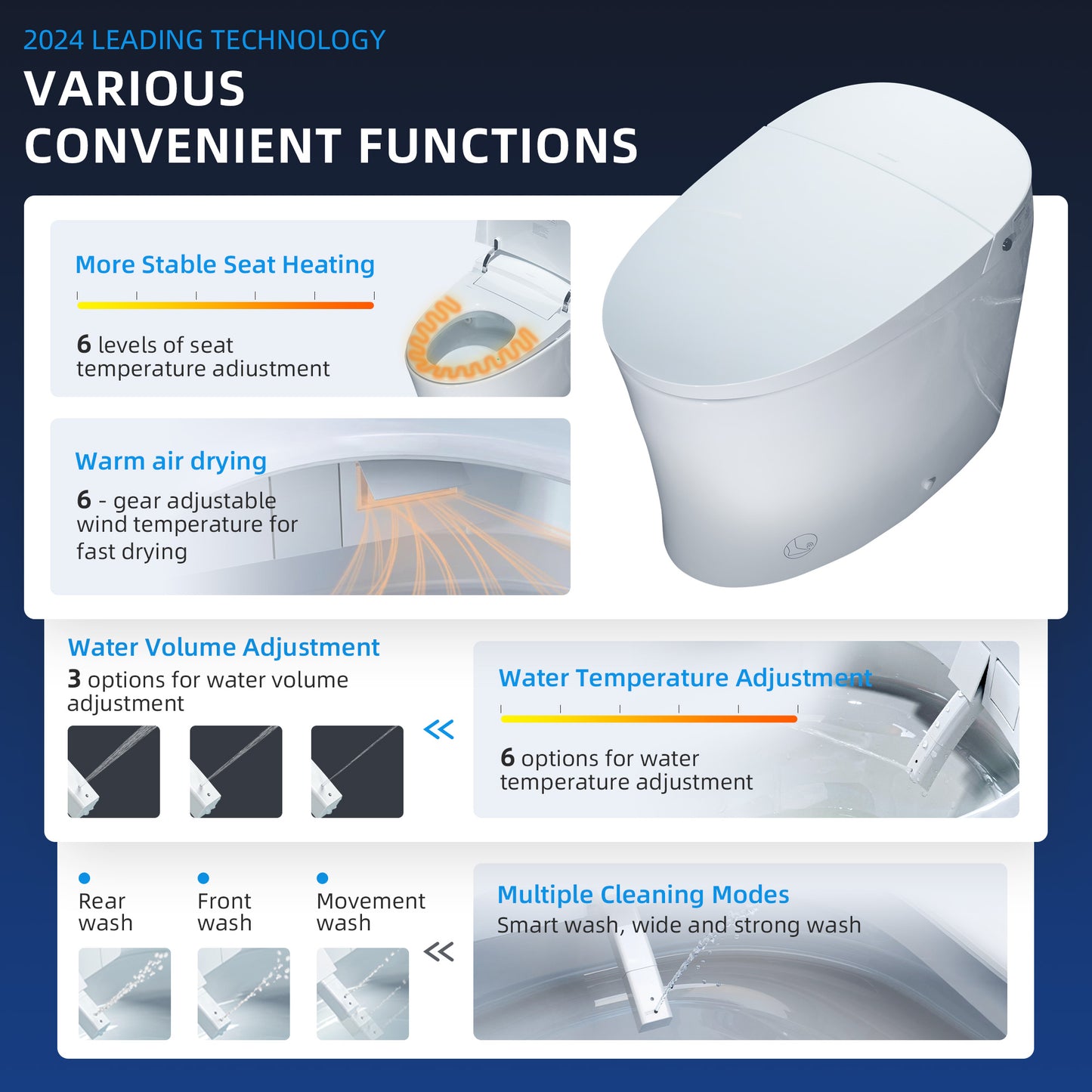 WOODBRIDGE EBT700 | 1.6 GPF Smart Bidet Toilet | Auto Open Lid | Heated Seat & Auto Flush | Warm Air Dryer | Deodorizing