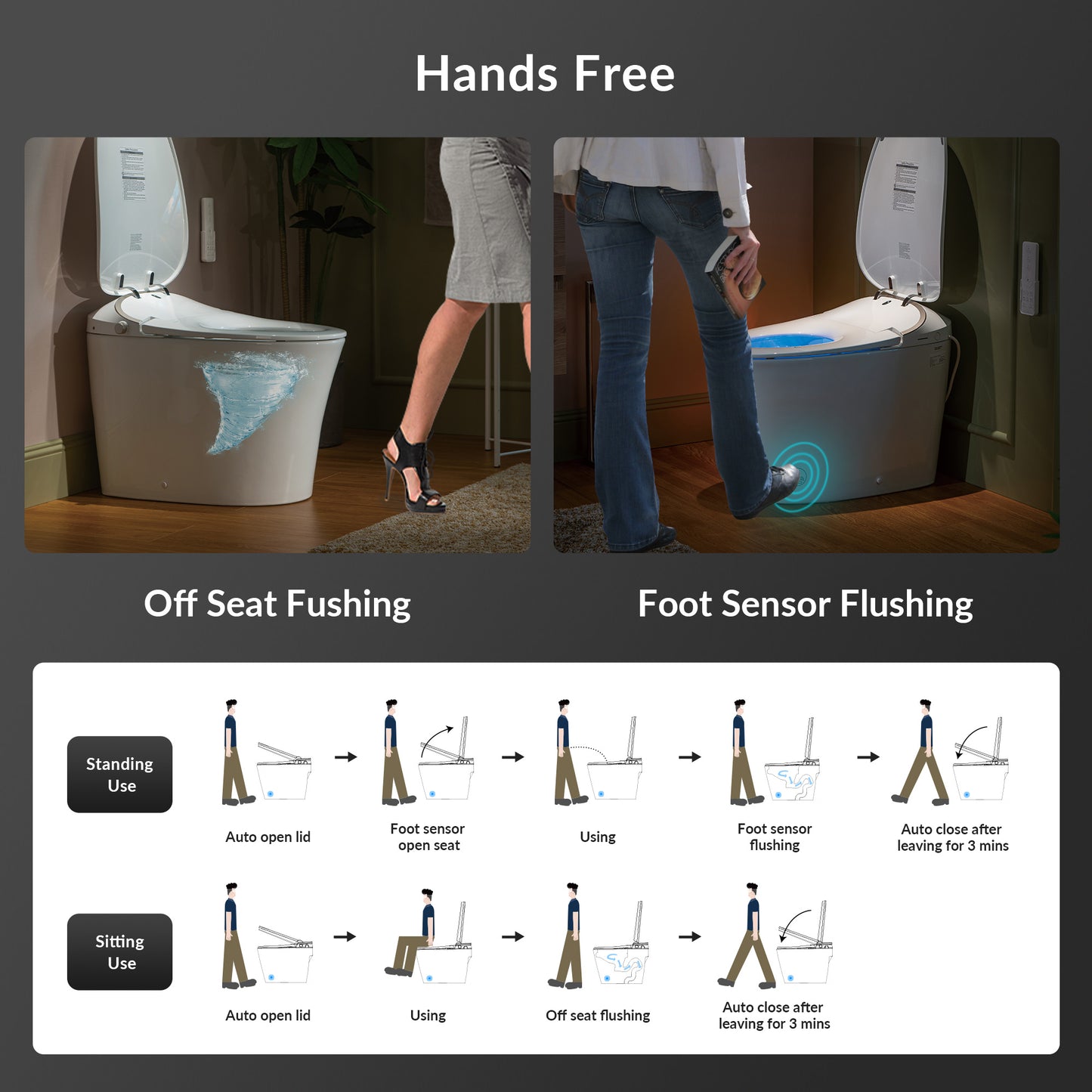 WOODBRIDGE LT610 | Smart Bidet Toilet | Hands-Free Auto Open/Close, Auto Flush & Heated Seat | Night Light