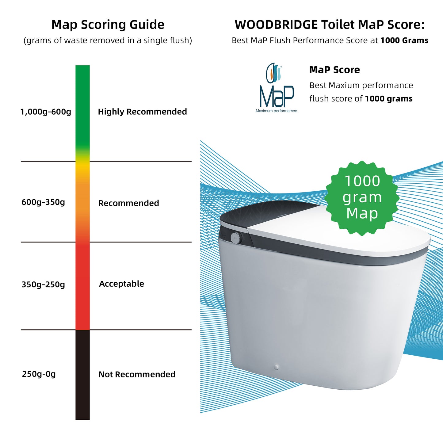 WOODBRIDGE B0930S | Smart Bidet Toilet | with Auto Open/Close, Auto Flush, Heated Seat & Dual Flush
