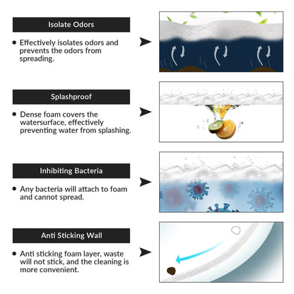 WOODBRIDGE B0930S | Smart Bidet Toilet | with Auto Open/Close, Auto Flush, Heated Seat & Dual Flush