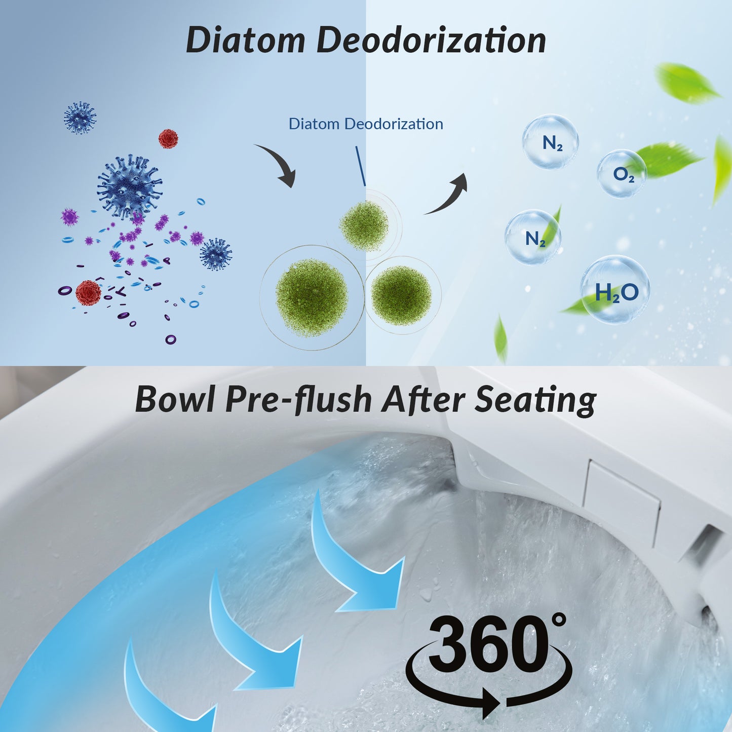 WOODBRIDGE LT611_SWHT611_FP611-WH | Modern Wall-Hung Smart Bidet Toilet | with Heated Seat, Dryer & Concealed Tank