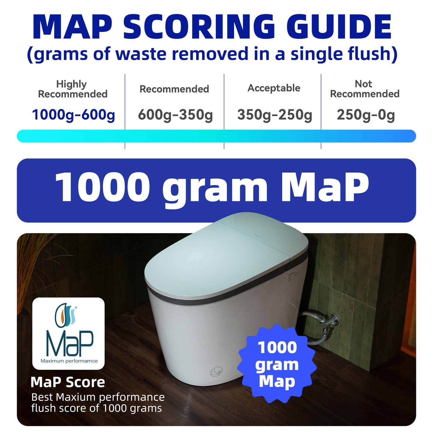 WOODBRIDGE EBT350 | ADA-Compliant Smart Bidet Toilet | Automatic Open/Close Lid | Heated Seat | Auto Flush