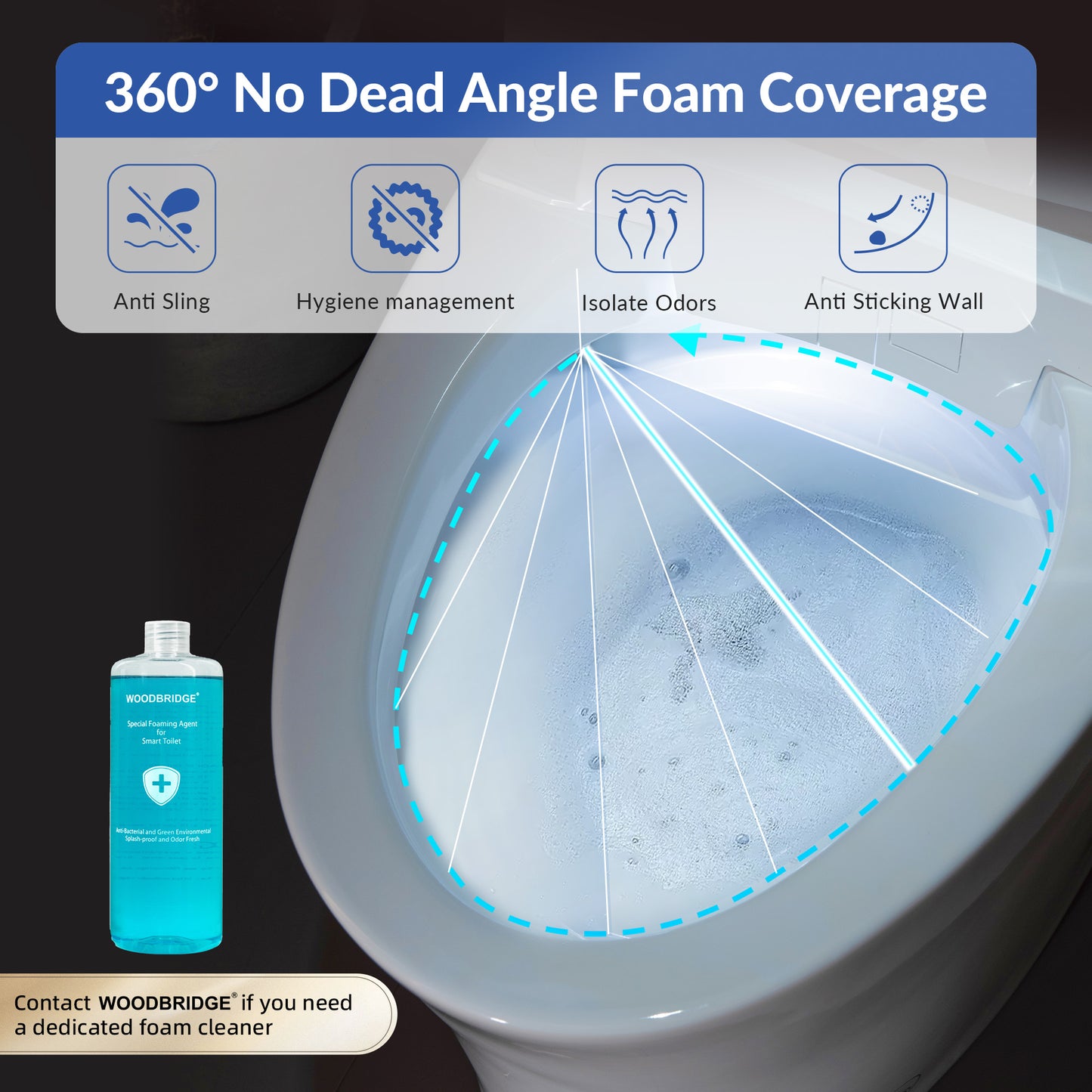 WOODBRIDGE EBT230 | Smart Bidet Toilet | Auto Open & Close with Foot Sensor | Hands-Free Auto Flush with Heated Seat