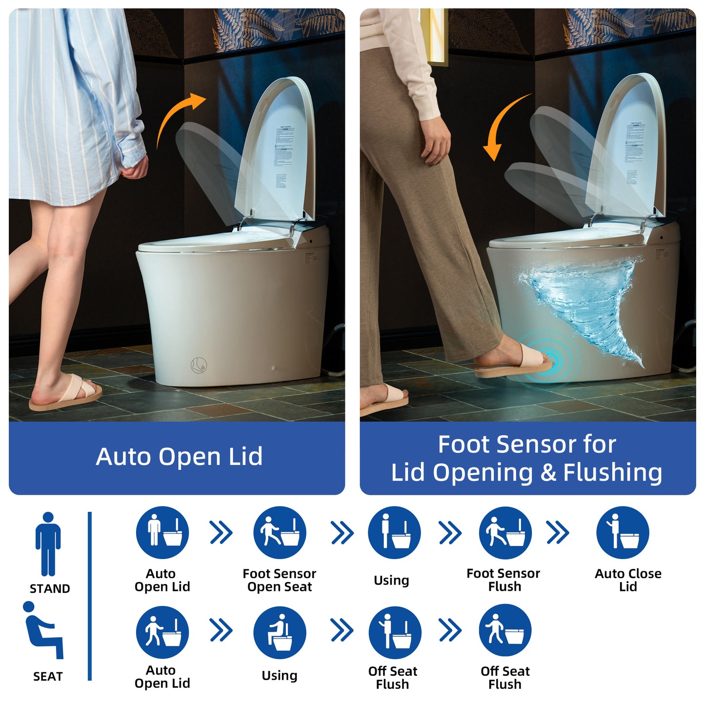 WOODBRIDGE EBT230 | Smart Bidet Toilet | Auto Open & Close with Foot Sensor | Hands-Free Auto Flush with Heated Seat