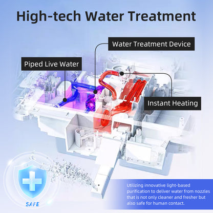 WOODBRIDGE EBT230 | Smart Bidet Toilet | Auto Open & Close with Foot Sensor | Hands-Free Auto Flush with Heated Seat