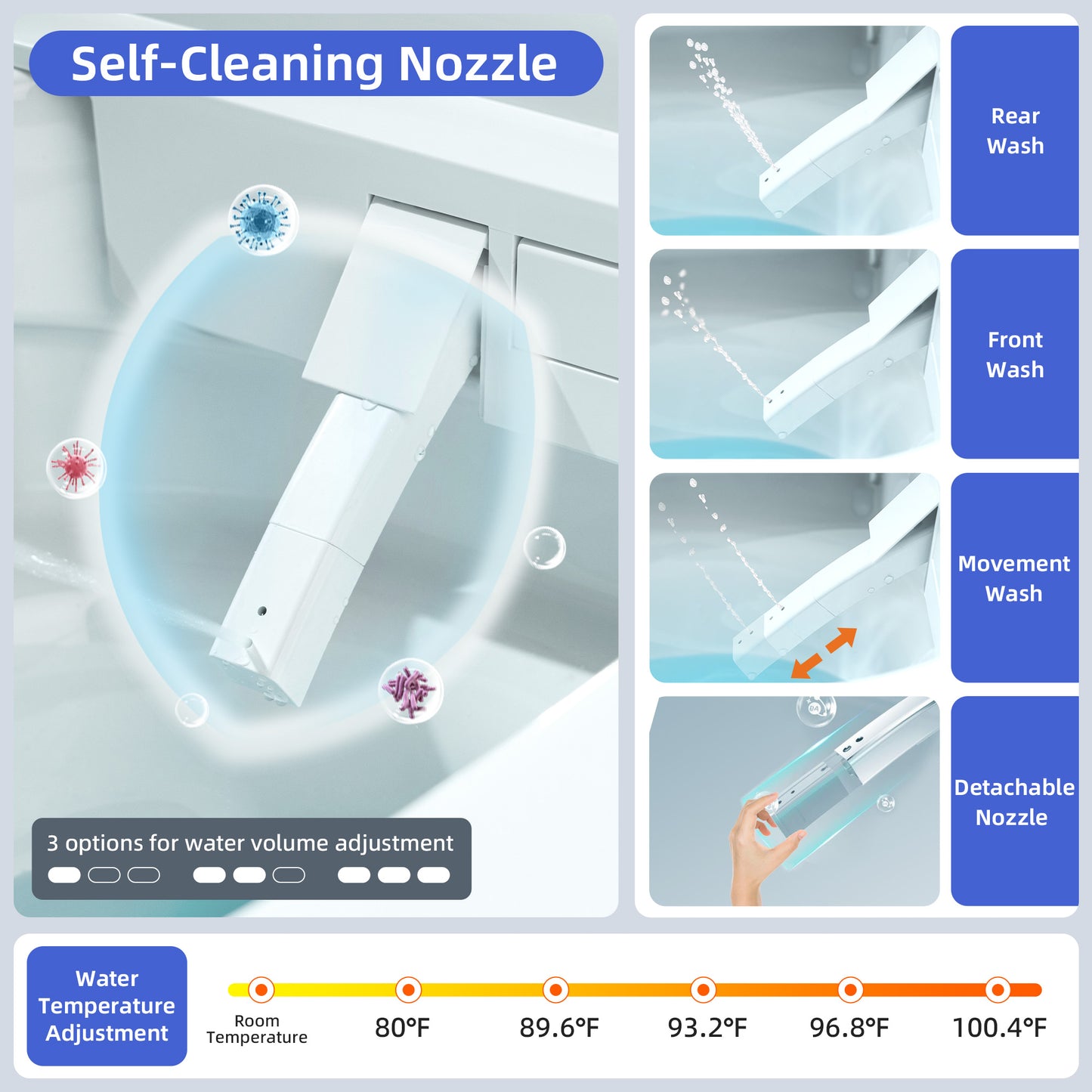 WOODBRIDGE EBT350 | ADA-Compliant Smart Bidet Toilet | Automatic Open/Close Lid | Heated Seat | Auto Flush