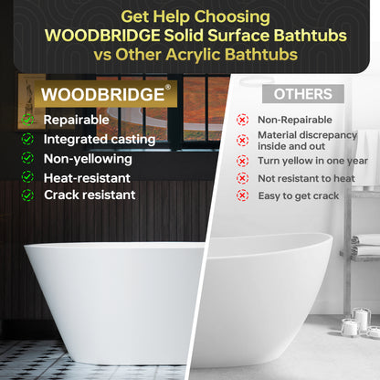 WOODBRIDGE 59" B0041-2.0 | Contemporary Freestanding Solid Surface Stone Resin Bathtub | Matte White Luxury Soaking Tub