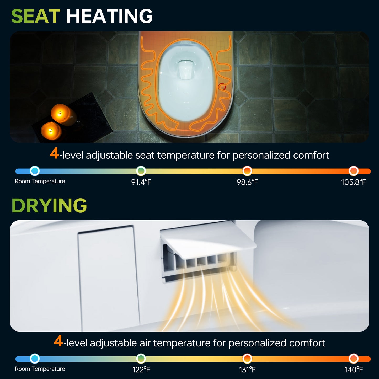 WOODBRIDGE GT071-2.0 |  ADA Height Smart Bidet Toilet | with Auto Lid, UV Nozzle & Warm Air Dryer