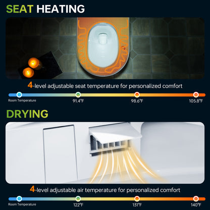 WOODBRIDGE GT071-2.0 |  ADA Height Smart Bidet Toilet | with Auto Lid, UV Nozzle & Warm Air Dryer