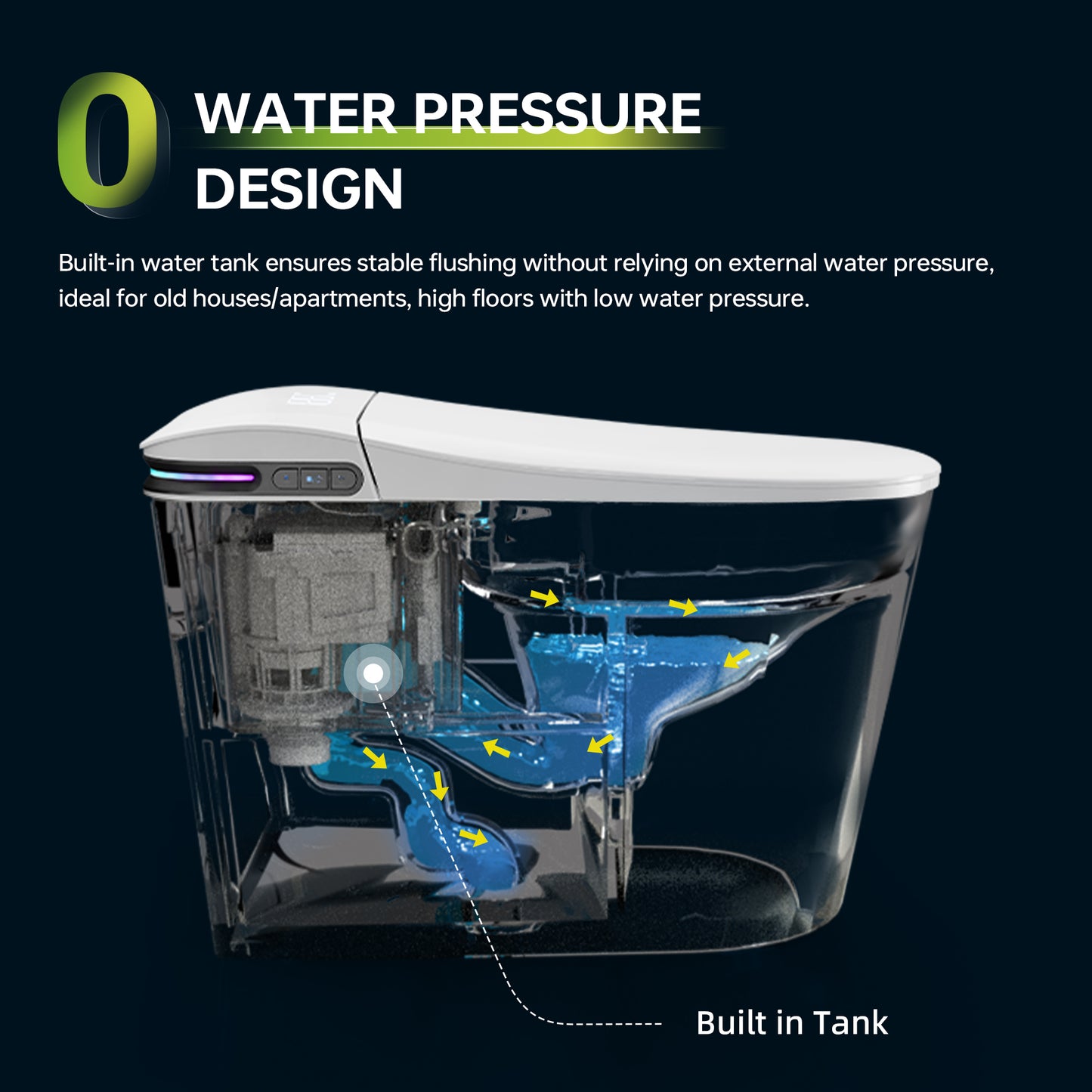 WOODBRIDGE GT071-2.0 |  ADA Height Smart Bidet Toilet | with Auto Lid, UV Nozzle & Warm Air Dryer