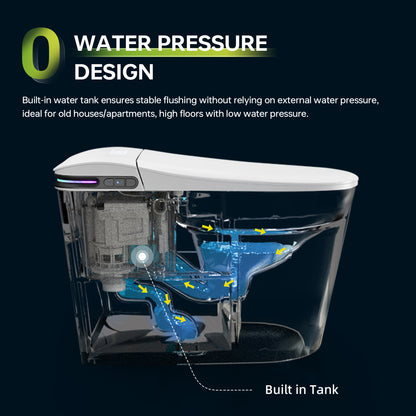 WOODBRIDGE GT071-2.0 |  ADA Height Smart Bidet Toilet | with Auto Lid, UV Nozzle & Warm Air Dryer
