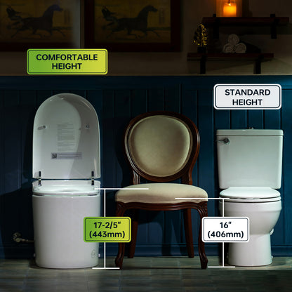 WOODBRIDGE GT071-2.0 |  ADA Height Smart Bidet Toilet | with Auto Lid, UV Nozzle & Warm Air Dryer