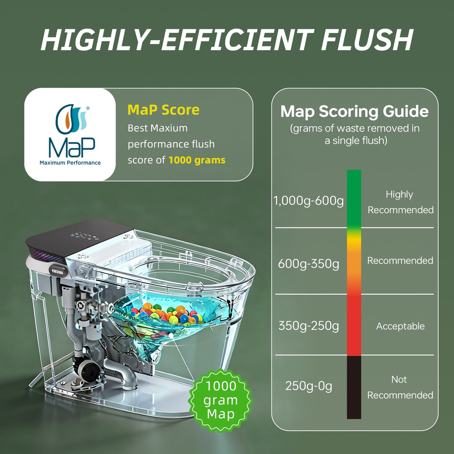 WOODBRIDGE GT076 | Smart Bidet Toilet | Auto Open+Close | Heated Seat | 1000g MaP Flush