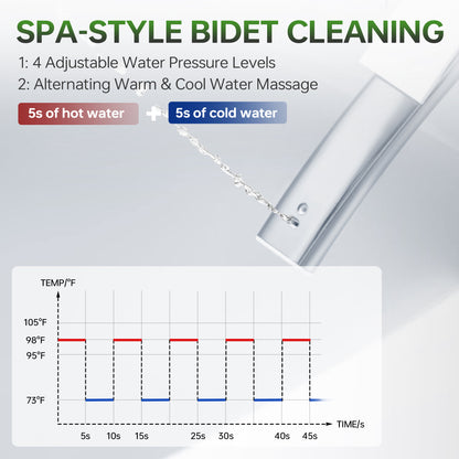 WOODBRIDGE GT071-2.0 |  ADA Height Smart Bidet Toilet | with Auto Lid, UV Nozzle & Warm Air Dryer