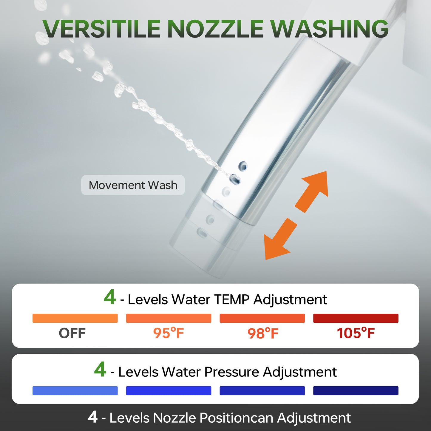 WOODBRIDGE GT076 | Smart Bidet Toilet | Auto Open+Close | Heated Seat | 1000g MaP Flush