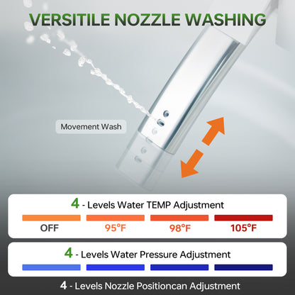 WOODBRIDGE GT076 | Smart Bidet Toilet | Auto Open+Close | Heated Seat | 1000g MaP Flush