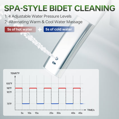 WOODBRIDGE GT076 | Smart Bidet Toilet | Auto Open+Close | Heated Seat | 1000g MaP Flush