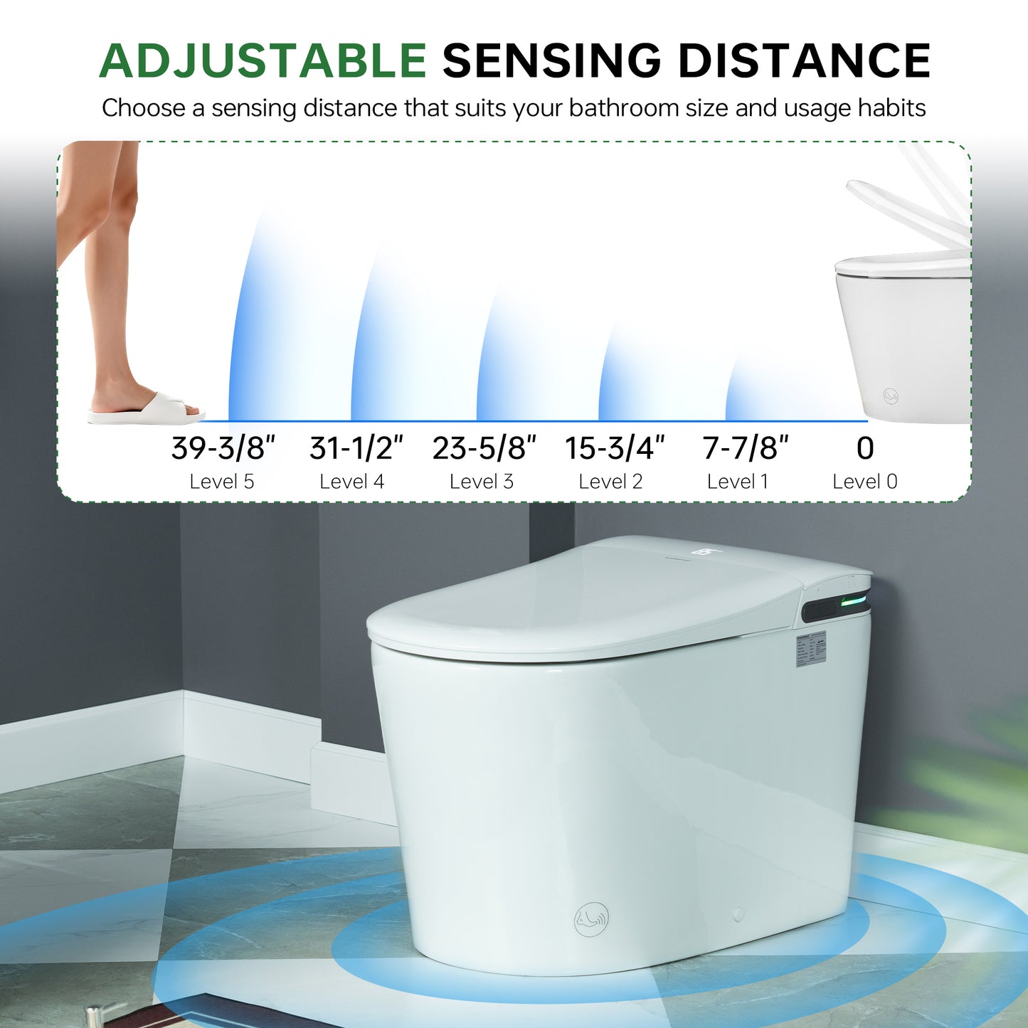WOODBRIDGE GT071-2.0 |  ADA Height Smart Bidet Toilet | with Auto Lid, UV Nozzle & Warm Air Dryer