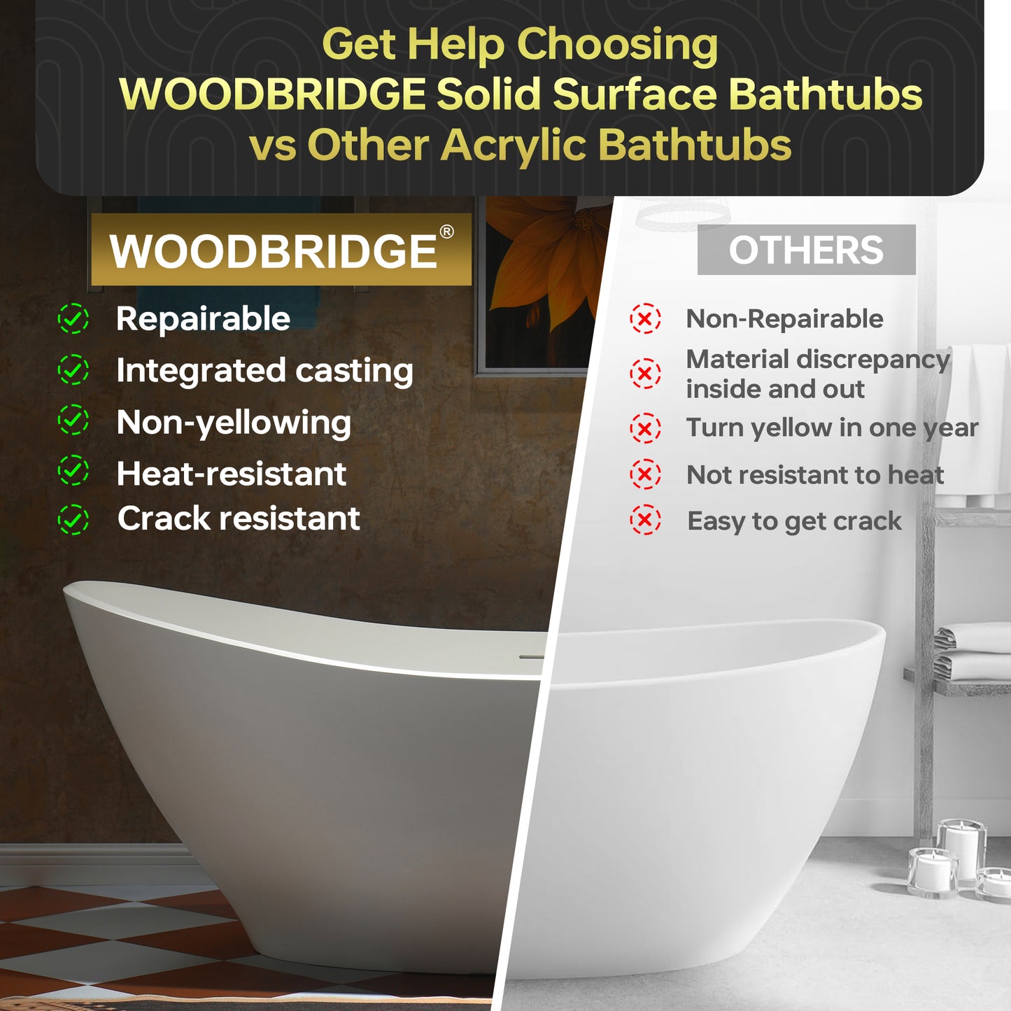 WOODBRIDGE 67" MST0804 | Luxury Contemporary Solid Surface Stone Resin Freestanding Bathtub | Matte White Modern Soaking Tub with Sleek Ergonomic Design