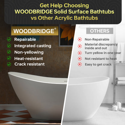 WOODBRIDGE 67" MST0804 | Luxury Contemporary Solid Surface Stone Resin Freestanding Bathtub | Matte White Modern Soaking Tub with Sleek Ergonomic Design