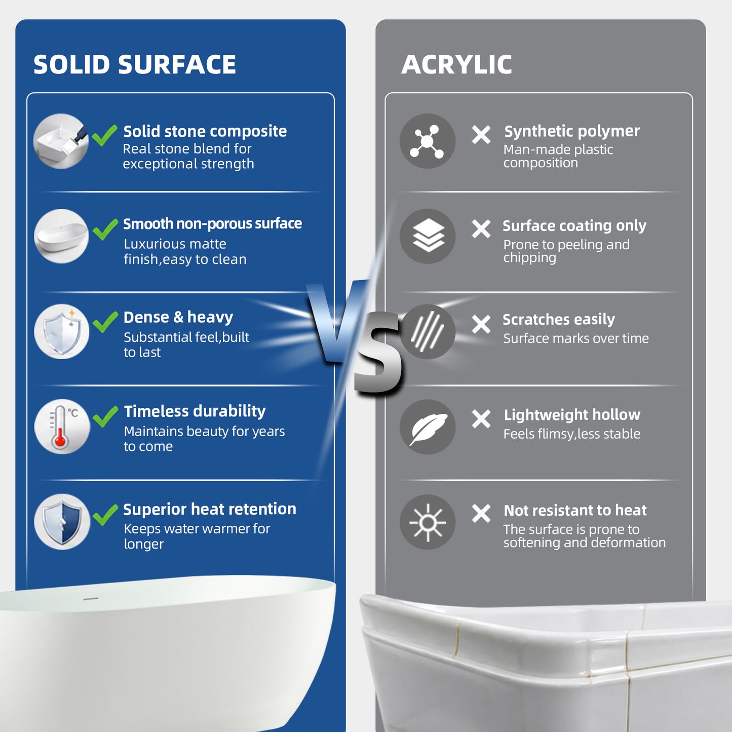 WOODBRIDGE 67" EST-0667-MW | Stone Resin Freestanding Soaking Bathtub | Matte White Solid Surface Oval Tub with Integrated Slotted Overflow & Drain
