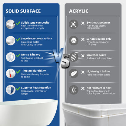 WOODBRIDGE 67" EST-0667-MW | Stone Resin Freestanding Soaking Bathtub | Matte White Solid Surface Oval Tub with Integrated Slotted Overflow & Drain