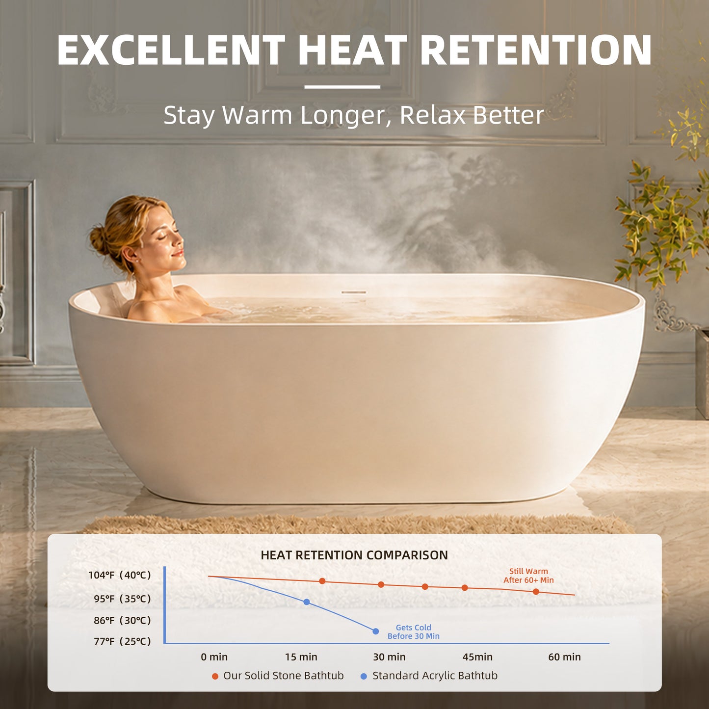 WOODBRIDGE 71" EST-0671-MW | Stone Resin Freestanding Soaking Bathtub | Matte White Modern Oval Solid Surface Tub with Integrated Slotted Overflow & Drain