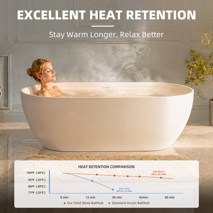 WOODBRIDGE 71" EST-0671-MW | Stone Resin Freestanding Soaking Bathtub | Matte White Modern Oval Solid Surface Tub with Integrated Slotted Overflow & Drain