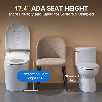 WOODBRIDGE EBT510 | Smart Toilet | Auto Open/Close, Heated Seat | 1000g MaP Flush | 3 Speed Air Dryer