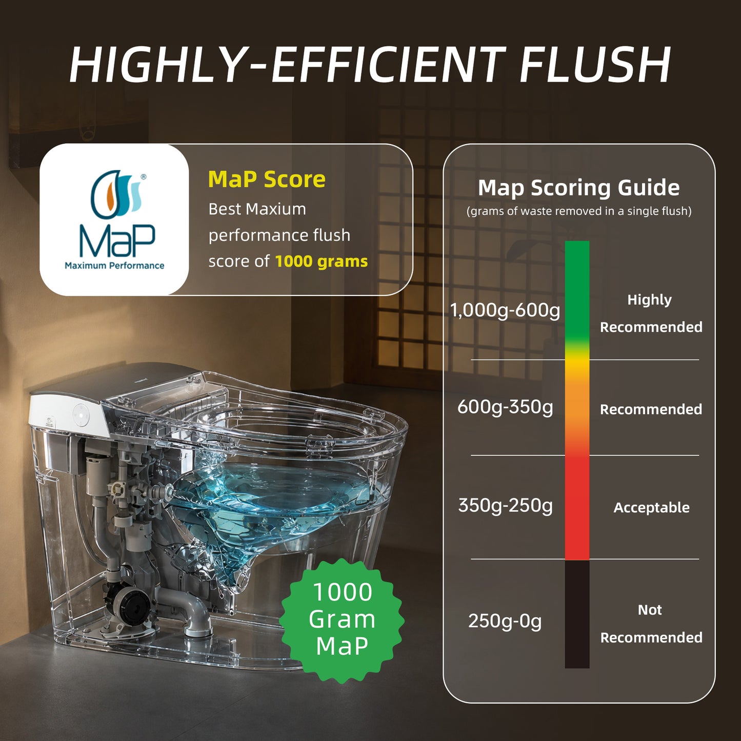 WOODBRIDGE EBT510 | Smart Toilet | Auto Open/Close, Heated Seat | 1000g MaP Flush | 3 Speed Air Dryer