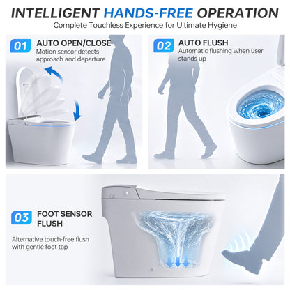 WOODBRIDGE EBT510 | Smart Toilet | Auto Open/Close, Heated Seat | 1000g MaP Flush | 3 Speed Air Dryer
