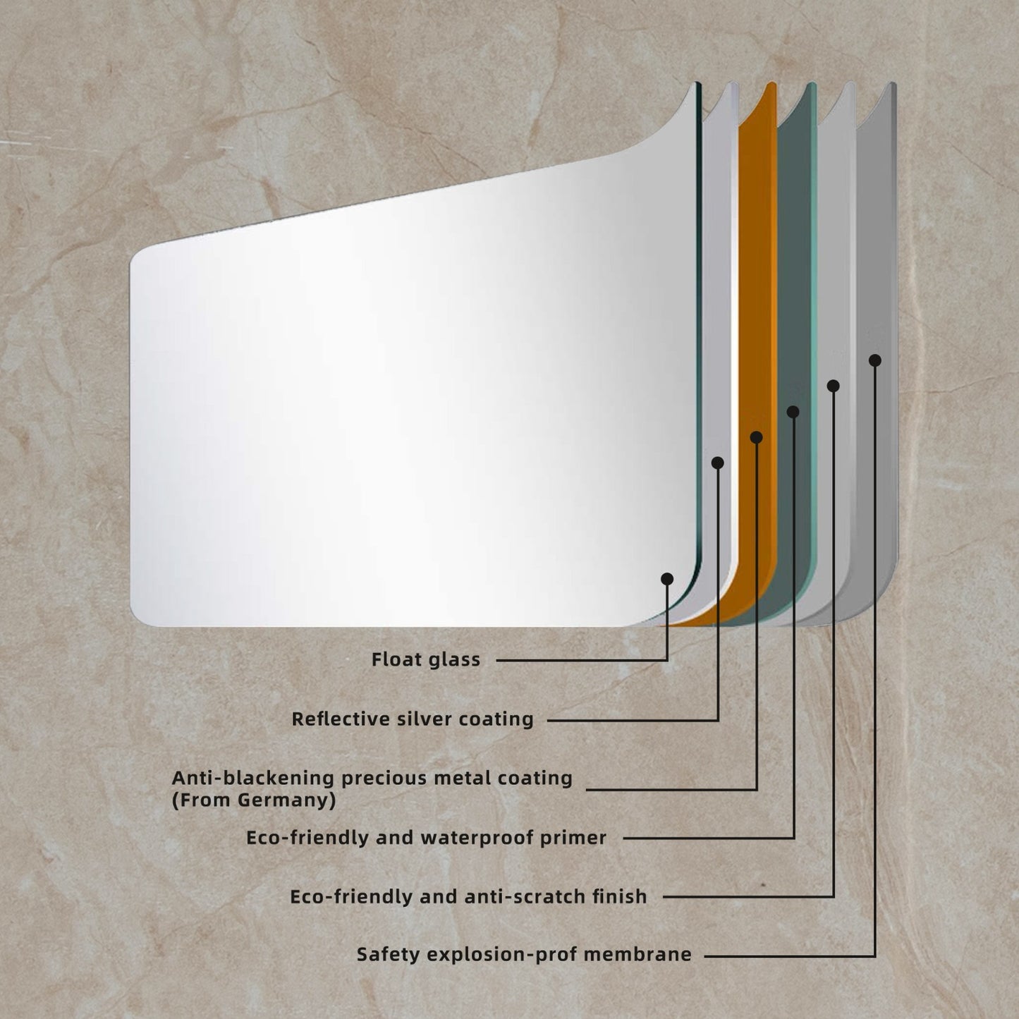 WOODBRIDGE MCL4830 | Frameless Tri-View Medicine Cabinet | with Mirror Defogger, LED Lighting & Soft-Close Doors