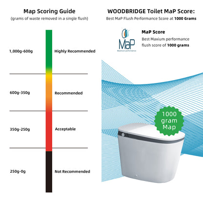 Woodbridge B0931S Smart Bidet Toilet | 1.28 GPF Dual Flush | Voice Control + Auto Open & Close | Foot Sensor Flush | Air Dryer & Cleaning Foam