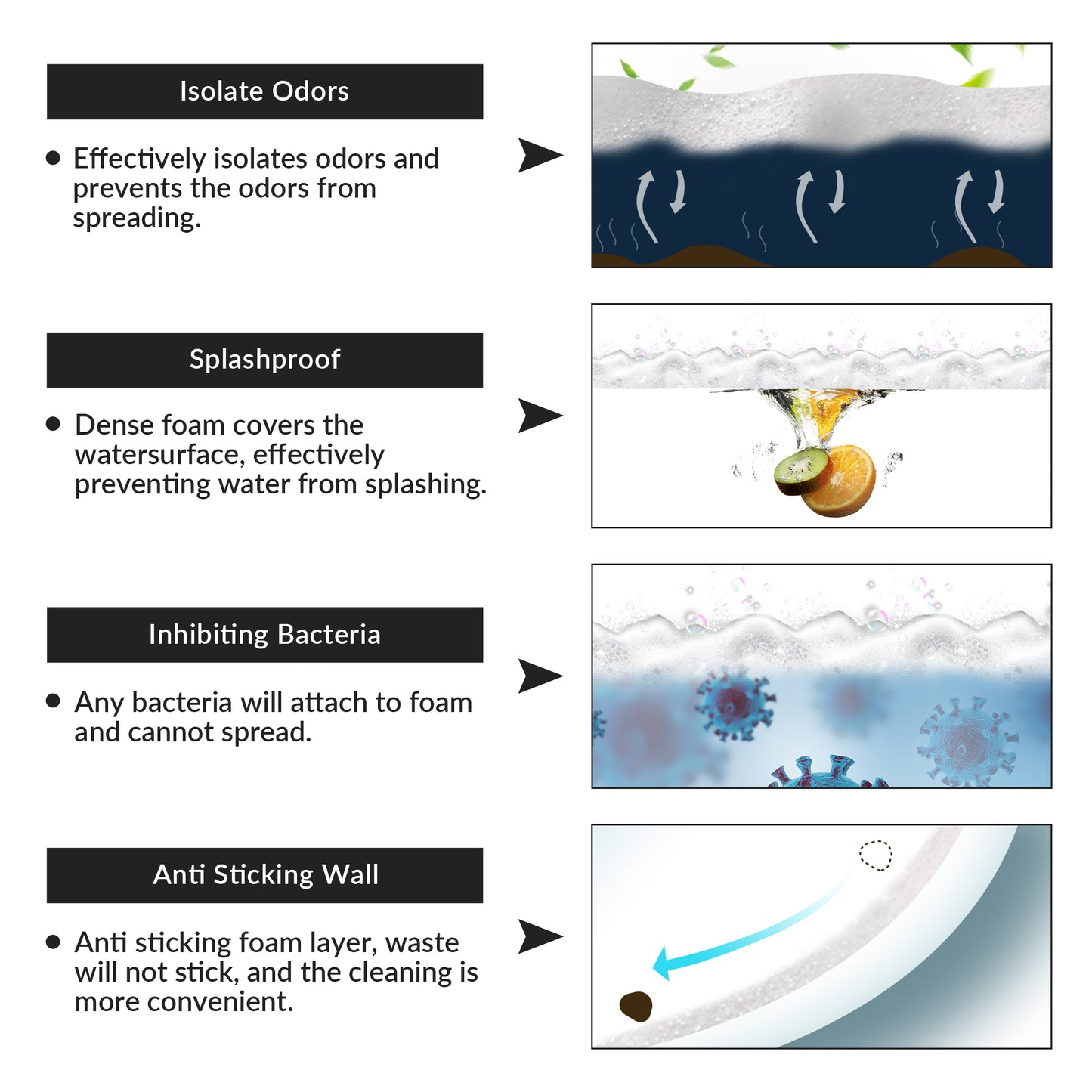 Woodbridge B0931S Smart Bidet Toilet | 1.28 GPF Dual Flush | Voice Control + Auto Open & Close | Foot Sensor Flush | Air Dryer & Cleaning Foam