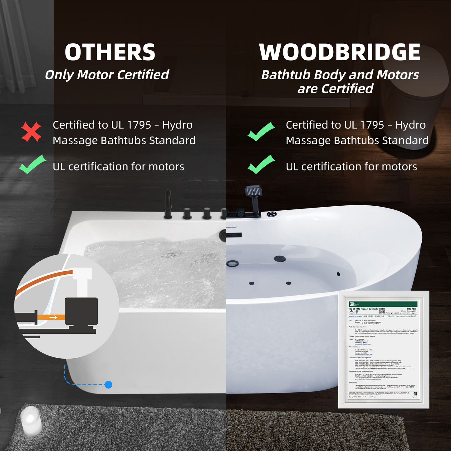 WOODBRIDGE BM400+F0051MB | 72" x 35-3/8" Whirlpool and Air Bath Heated Soaking Combination Tub with Adjustable Speed Air Blower, Tub Filler, and LED control panel, Matte Black Finish Trim and Drain Kit